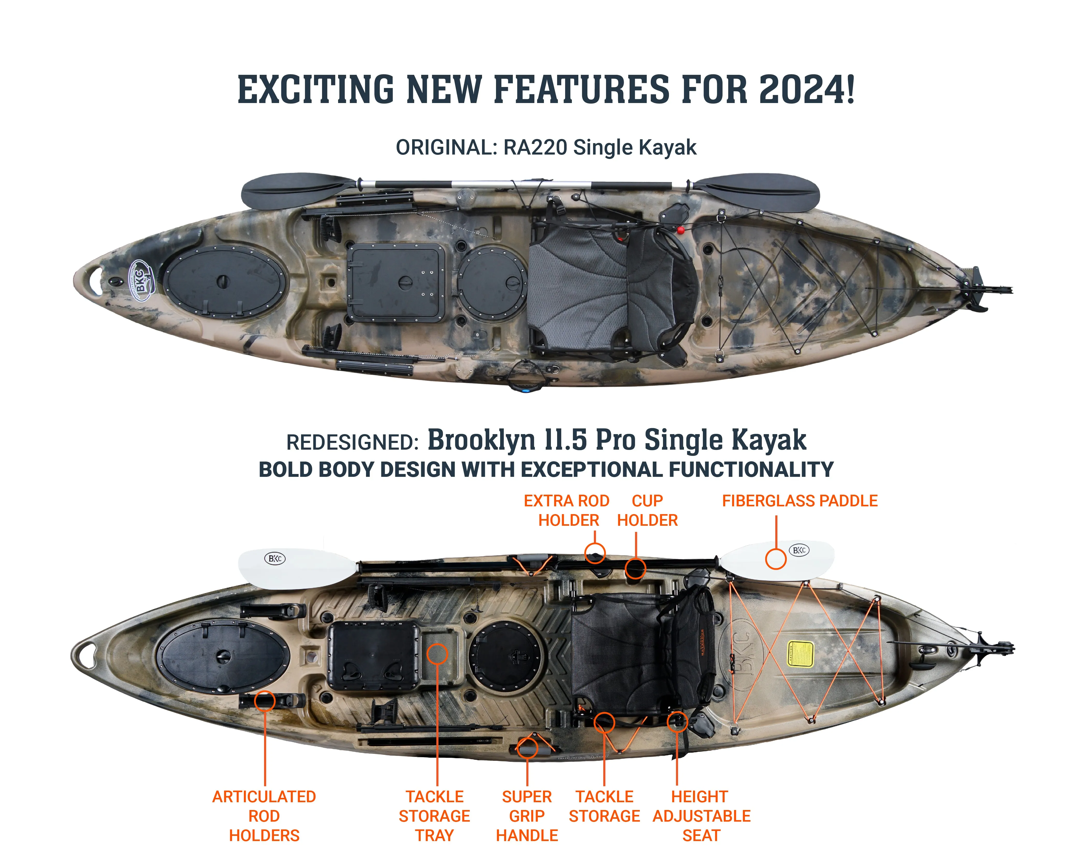 Brooklyn 11.5 Pro Single Kayak (RA220)