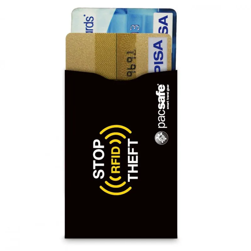 RFID Blocking Credit Card Sleeve - 2 Pack